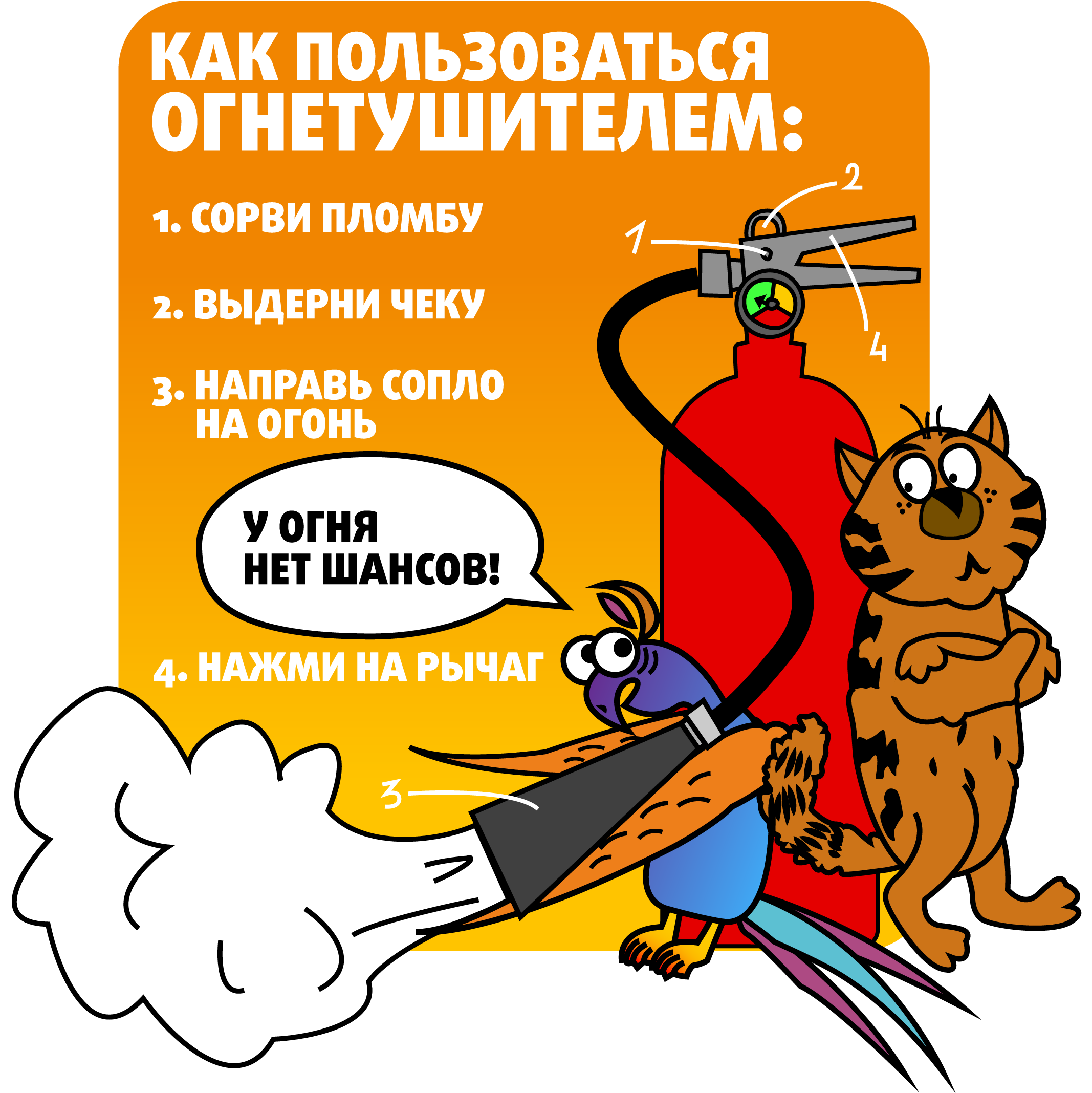 Использование огнетушителя